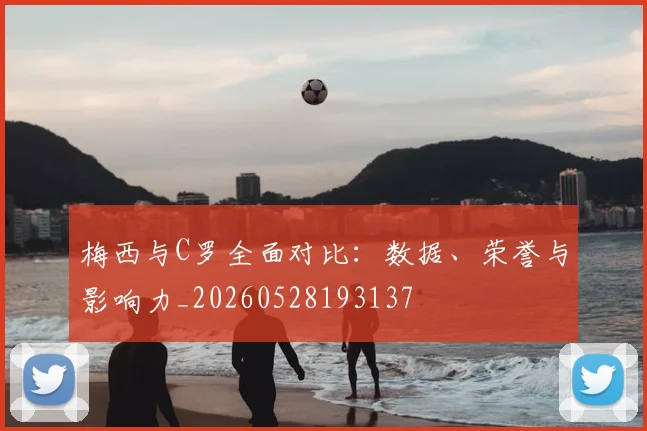 梅西与C罗全面对比：数据、荣誉与影响力_20260528193137